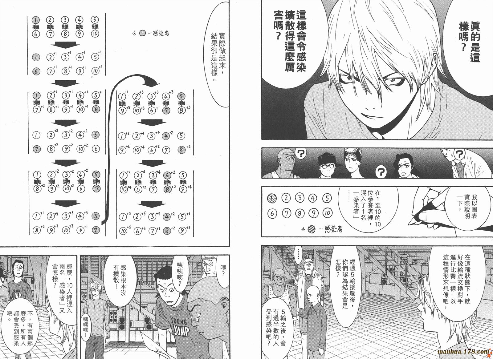 第9卷 第52页