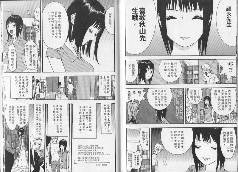 第82话 第6页