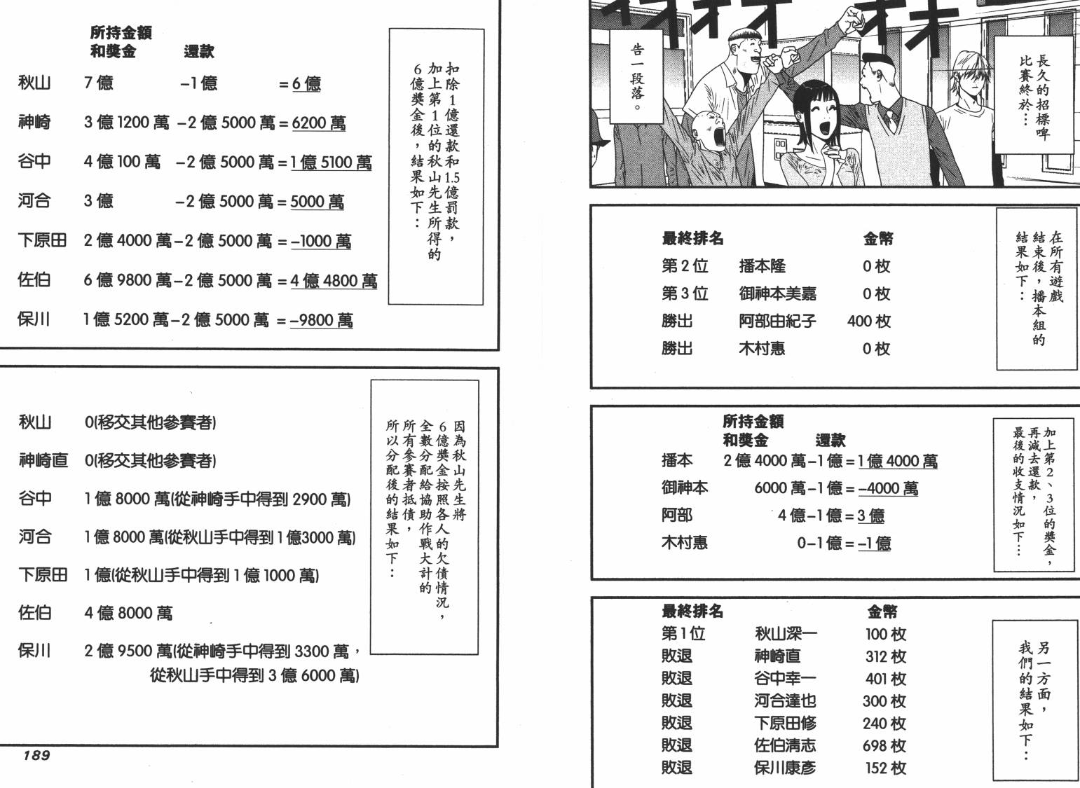 第16卷 第96页