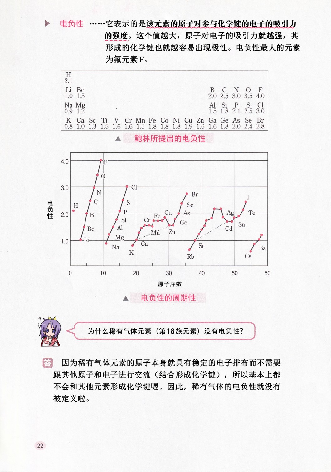 第1话28