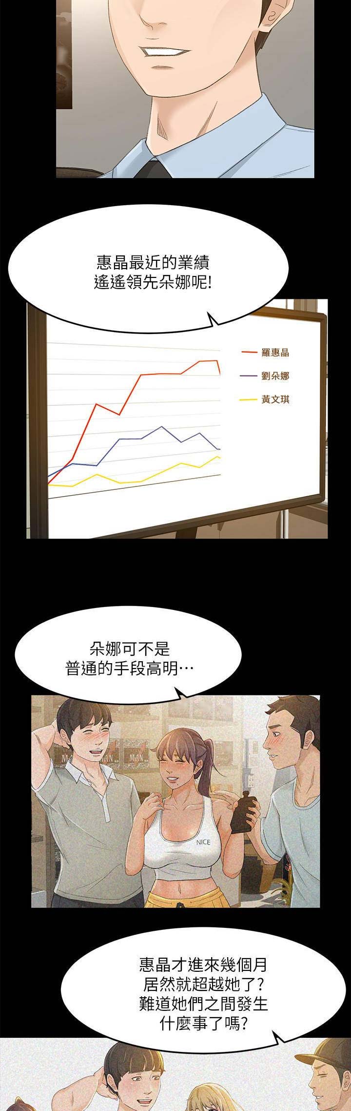 第46话6