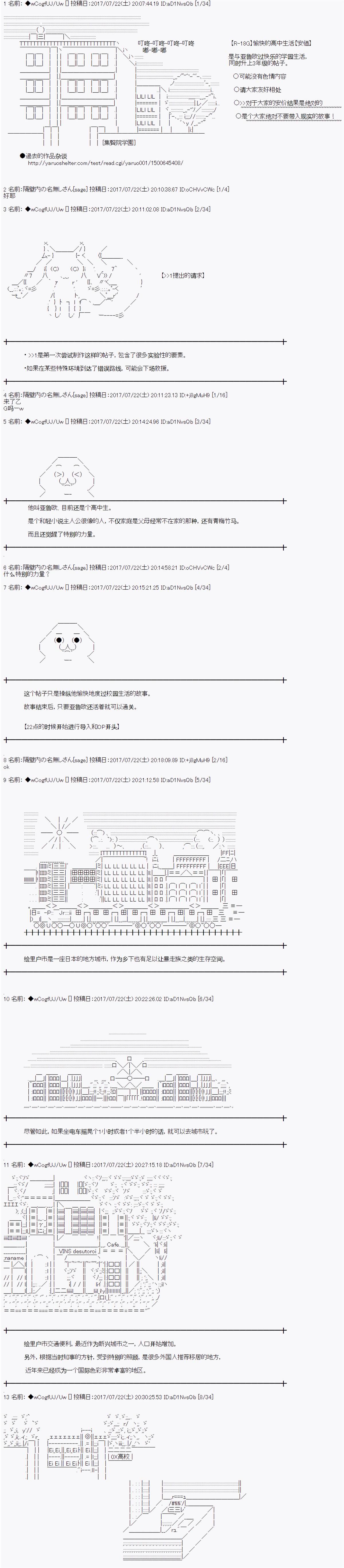 创建导入章0