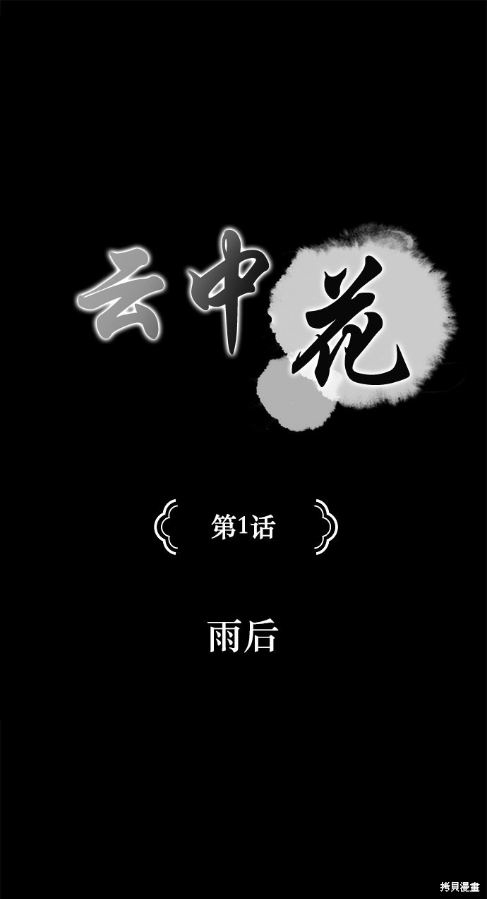 第1话0