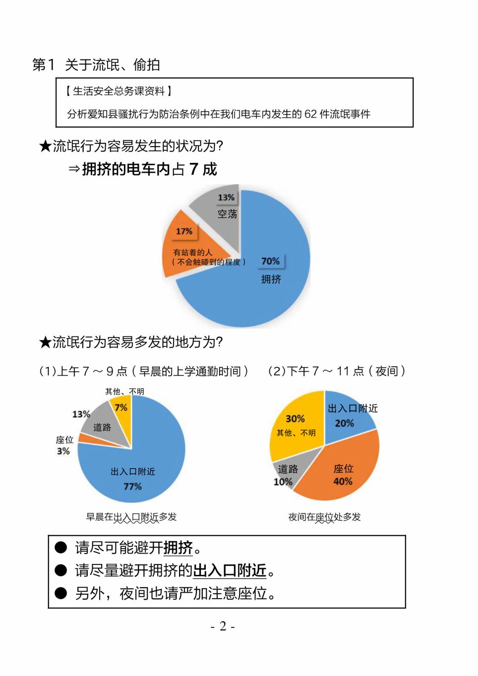 短篇5