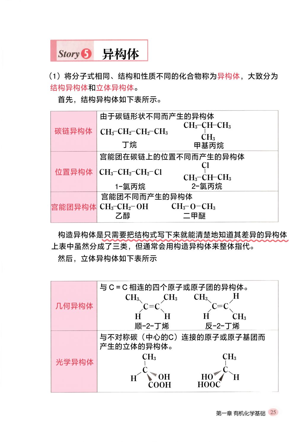 短篇30