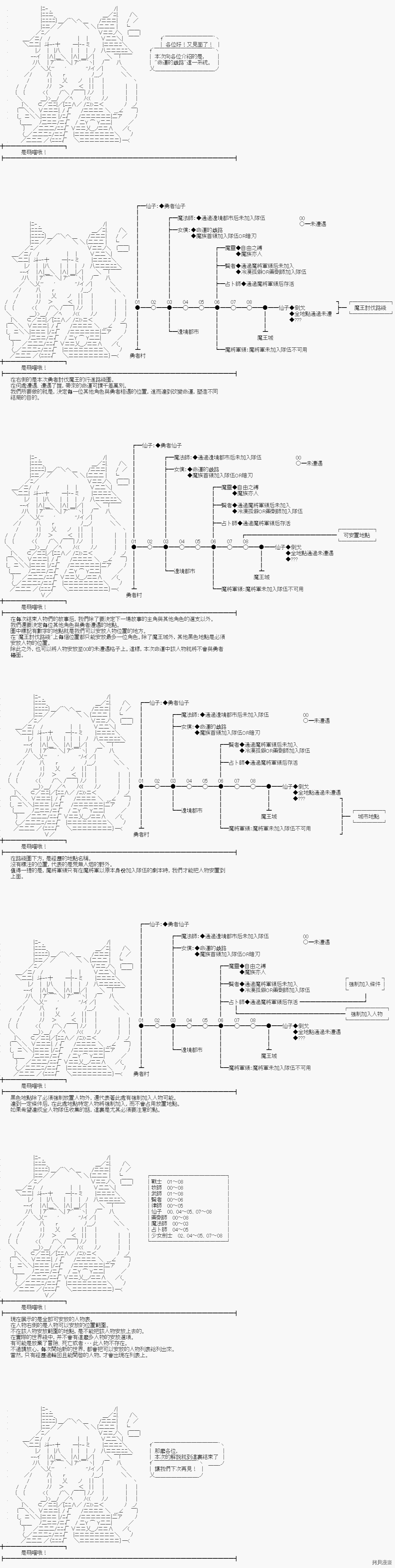 第1话3