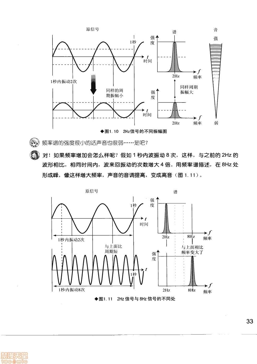 第1卷38