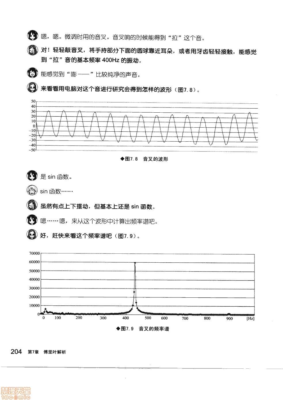 第1卷209