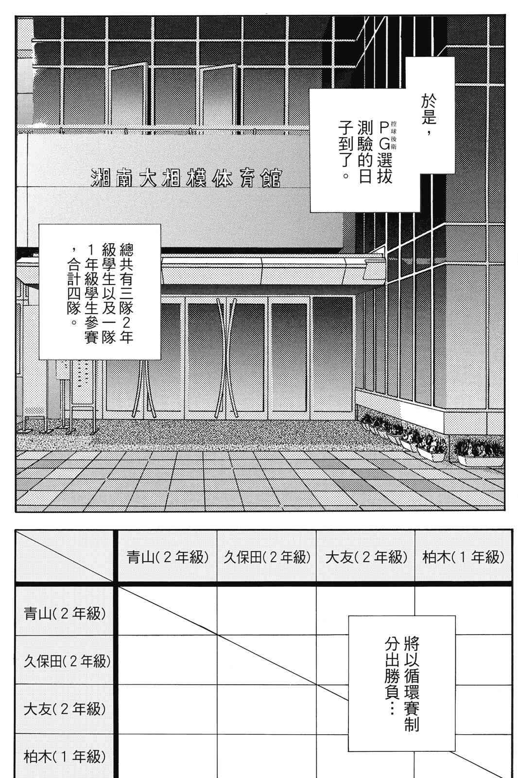 第2话 第34页