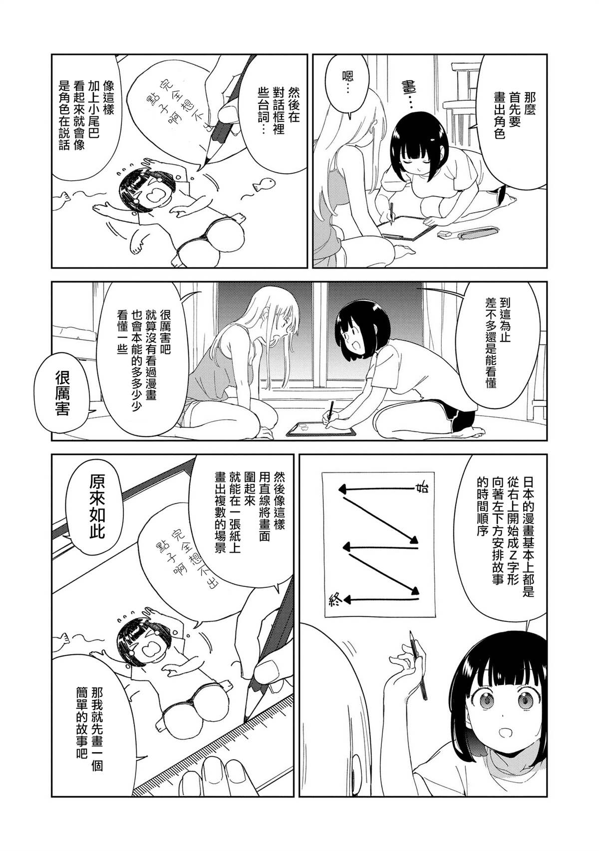 第6.2话 第8页
