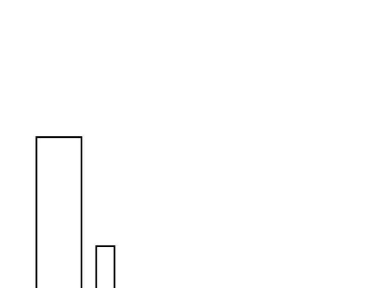 第106话 第49页