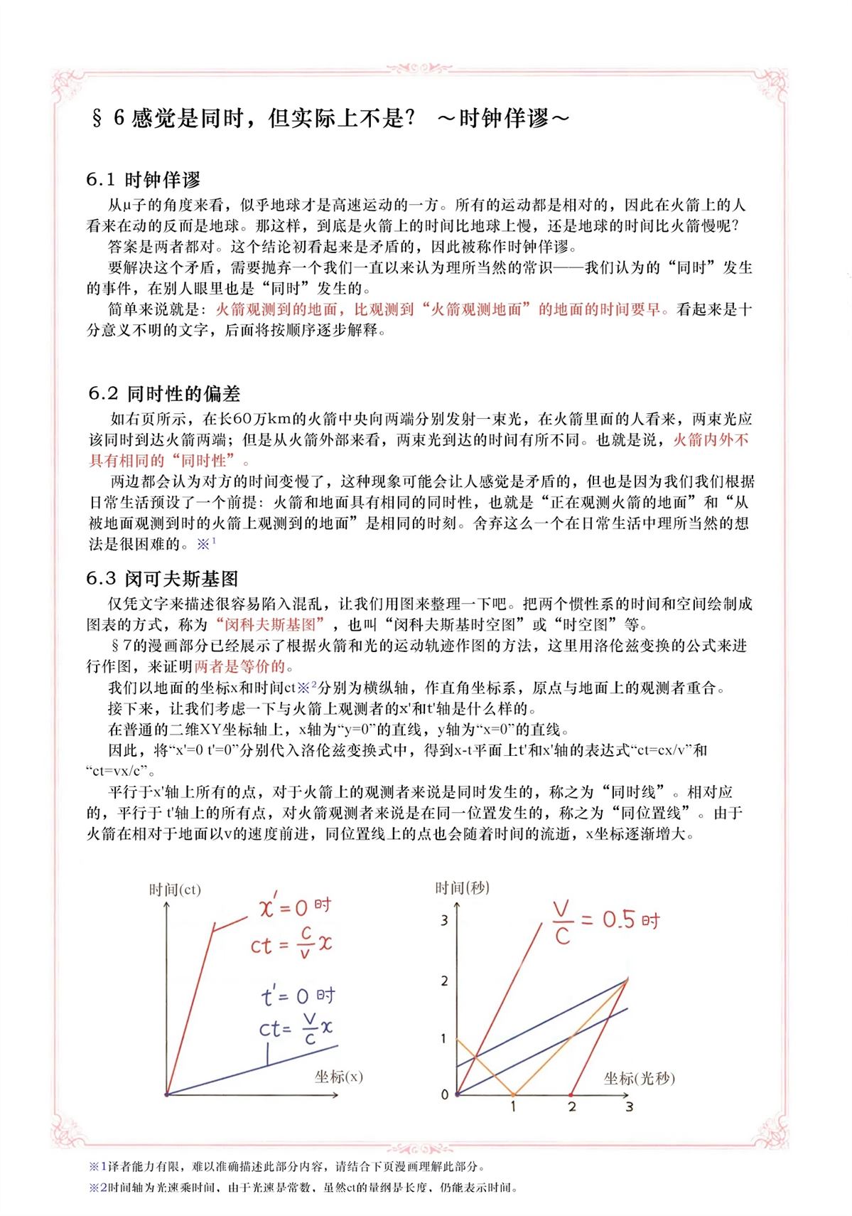 短篇14