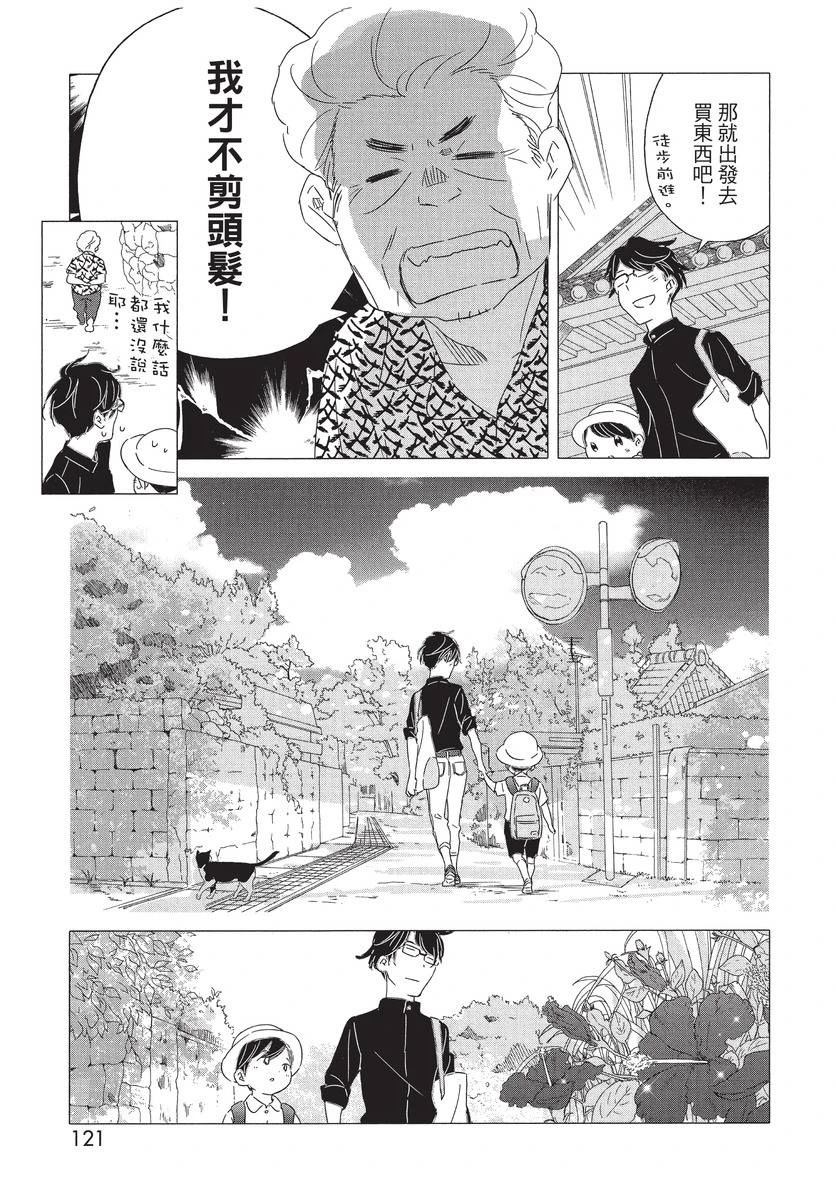 第1卷122
