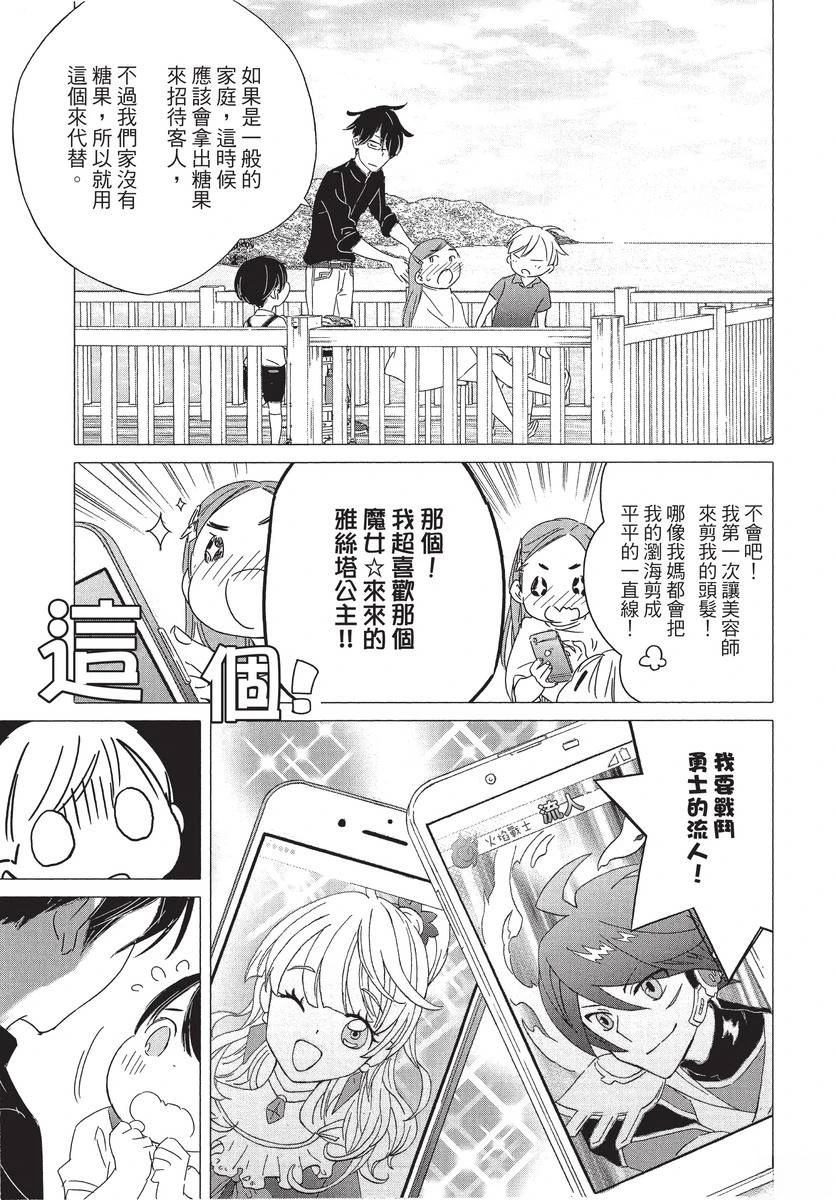 第1卷158