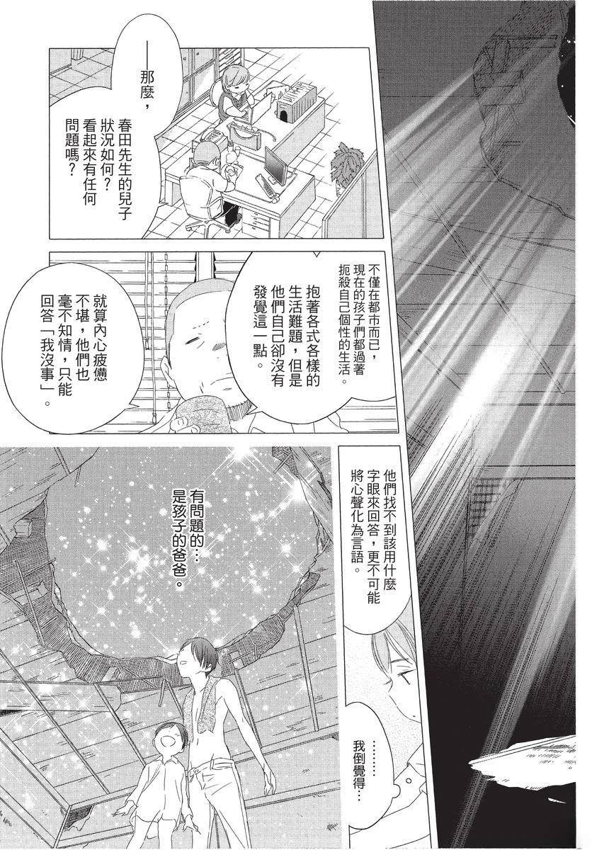 第1卷54
