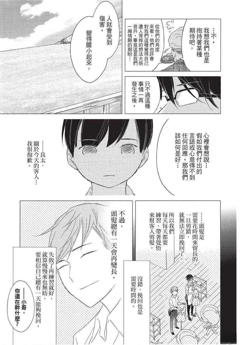 第1卷200