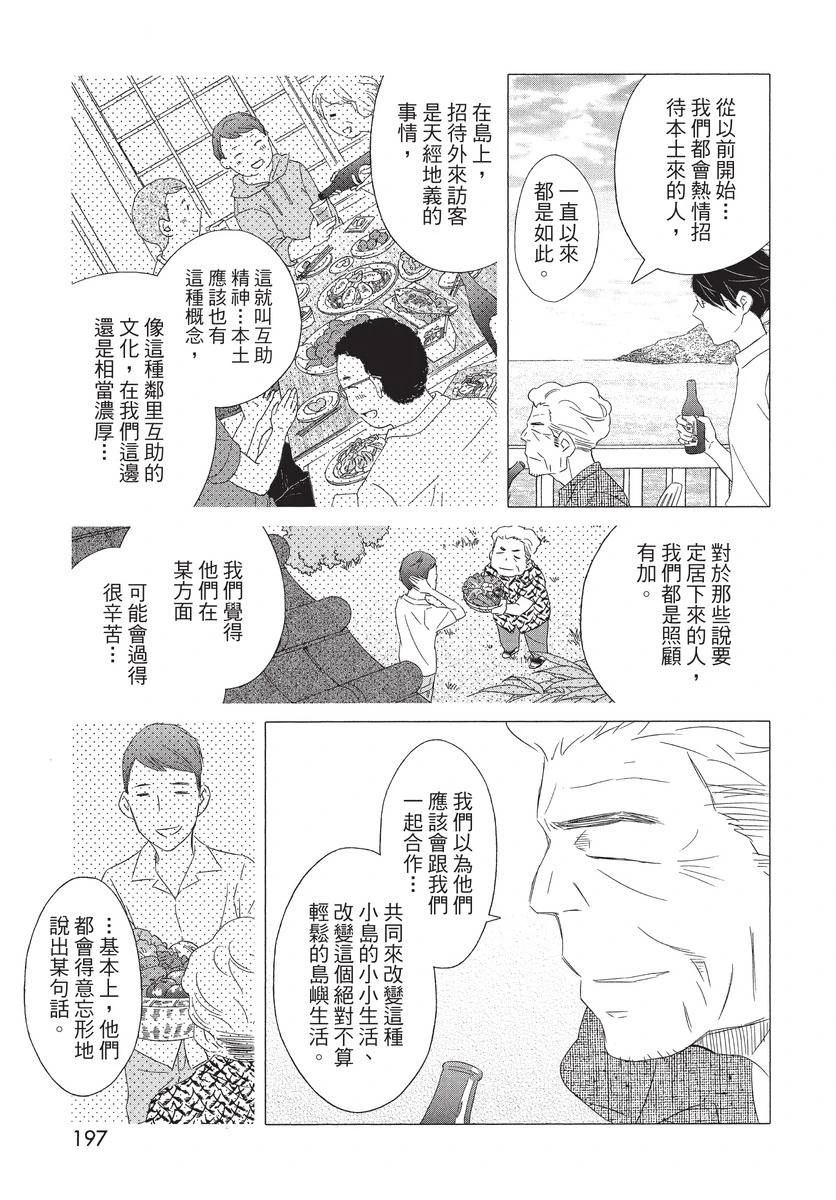 第1卷198