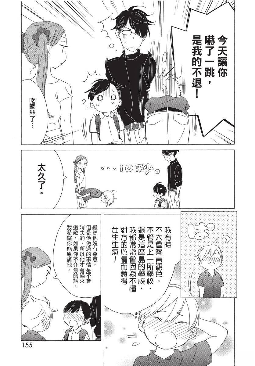 第1卷156
