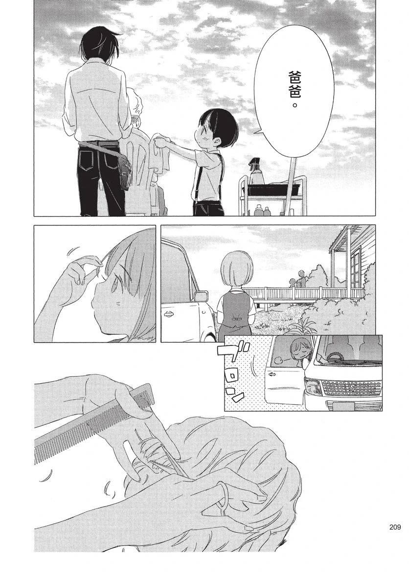 第1卷210
