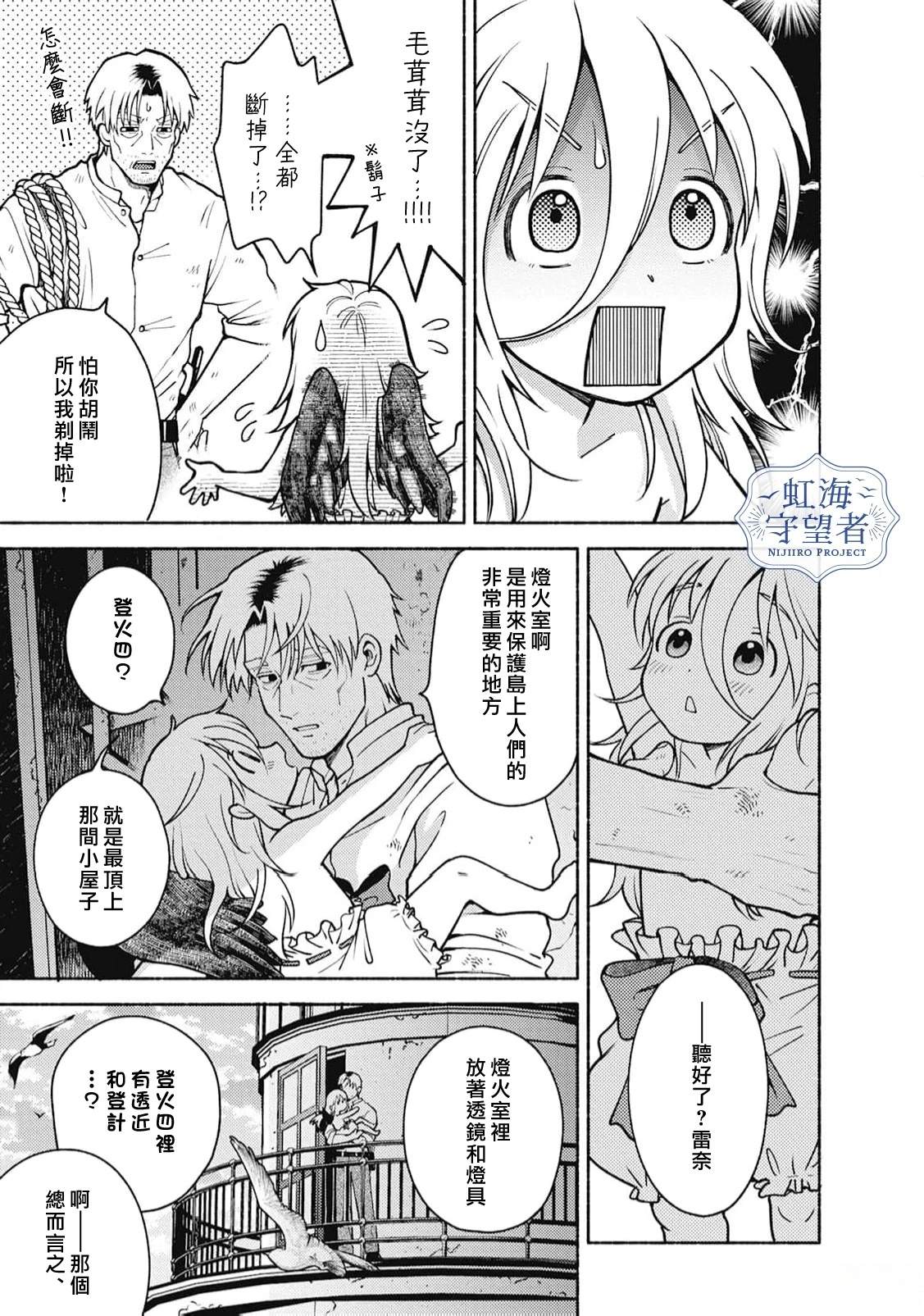 第2话 第6页