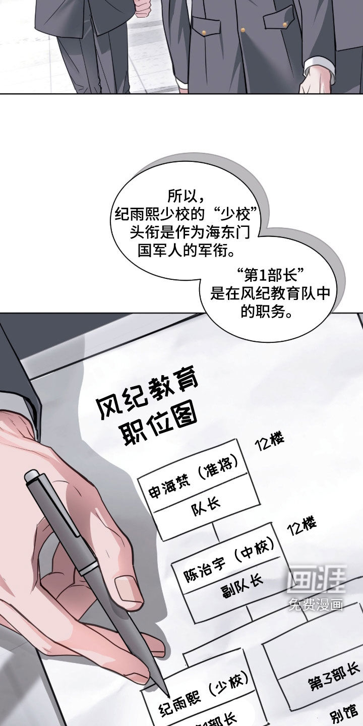 第58话24