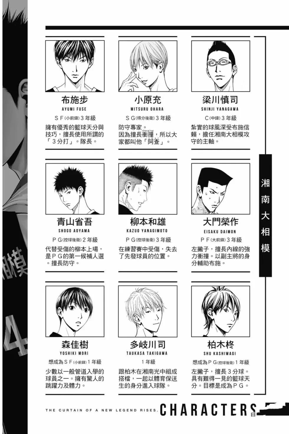 第4卷 第3页