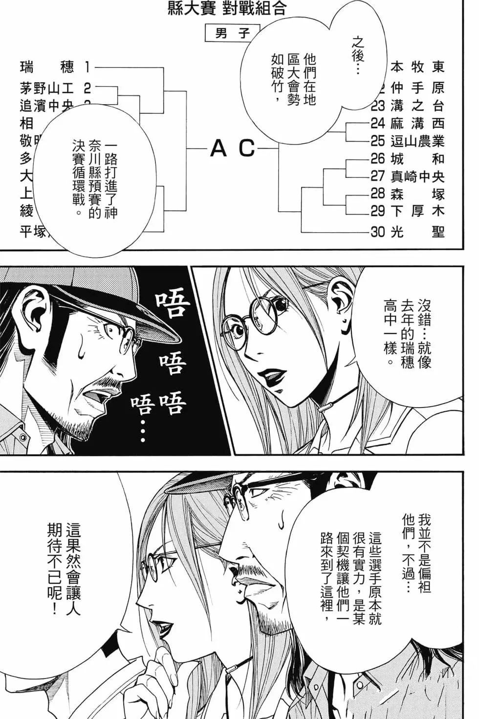 第5卷 第170页
