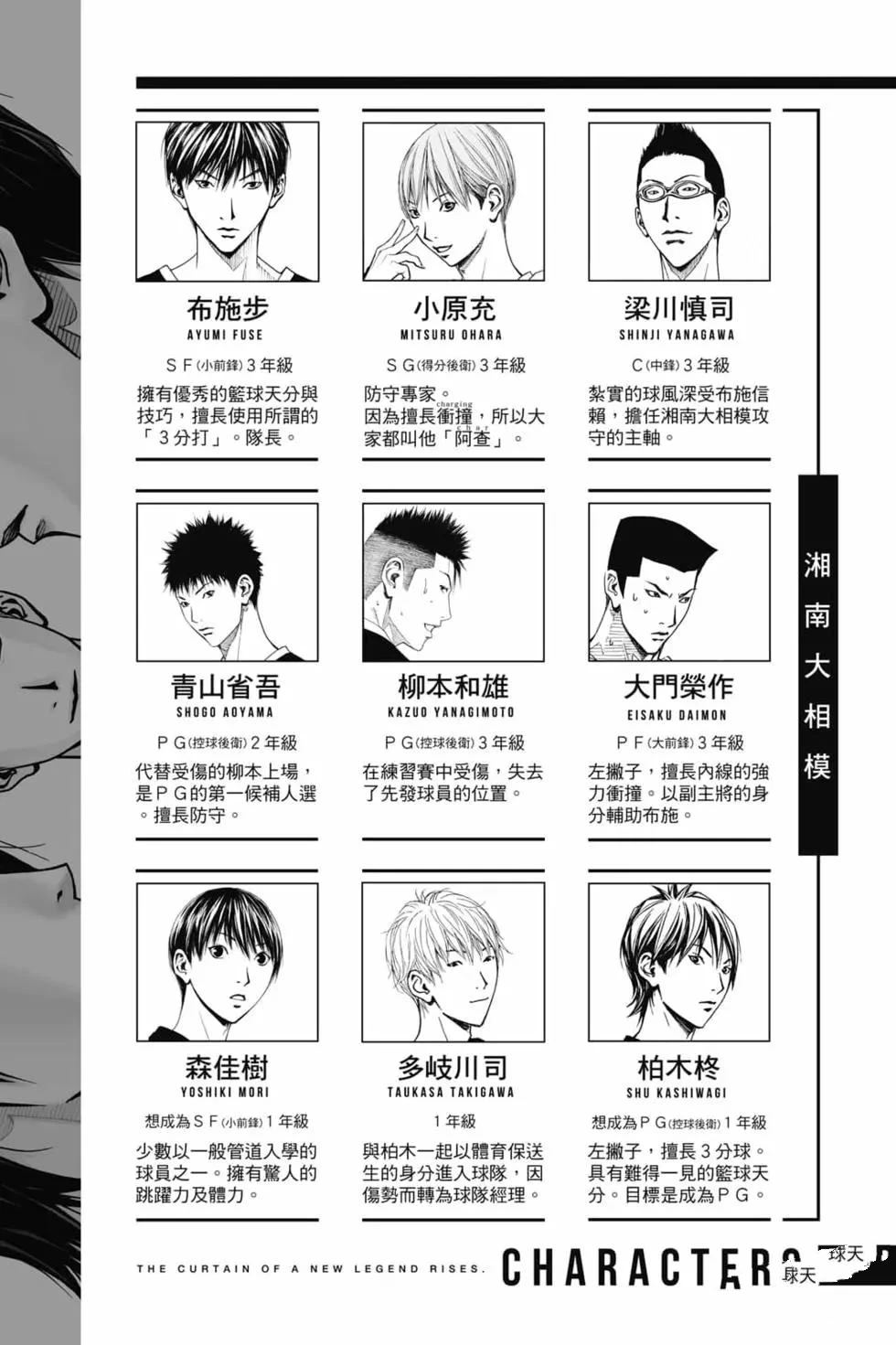 第5卷 第3页
