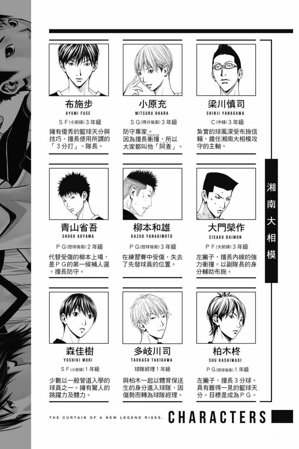 第6卷 第4页
