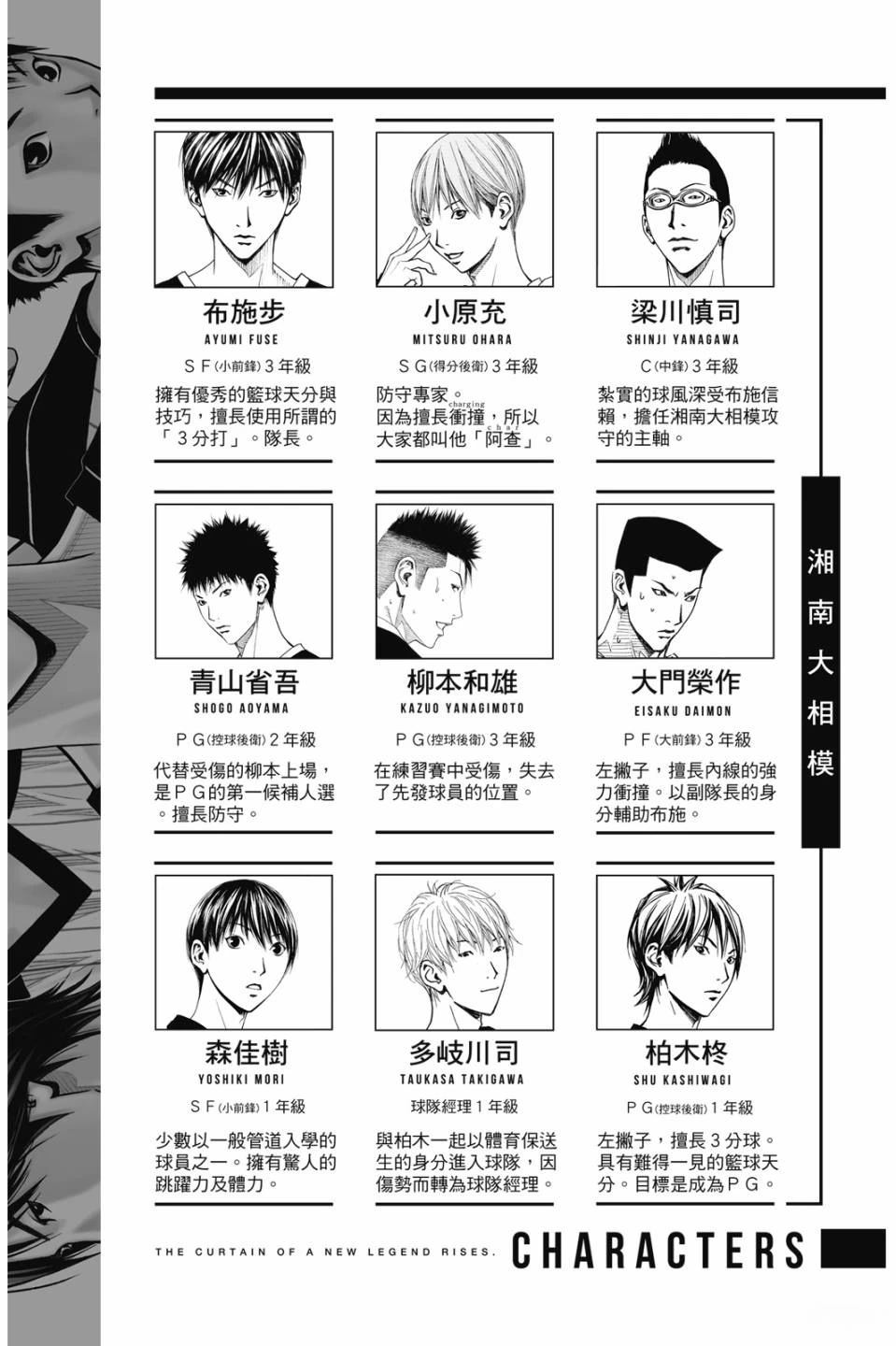 第7卷 第4页
