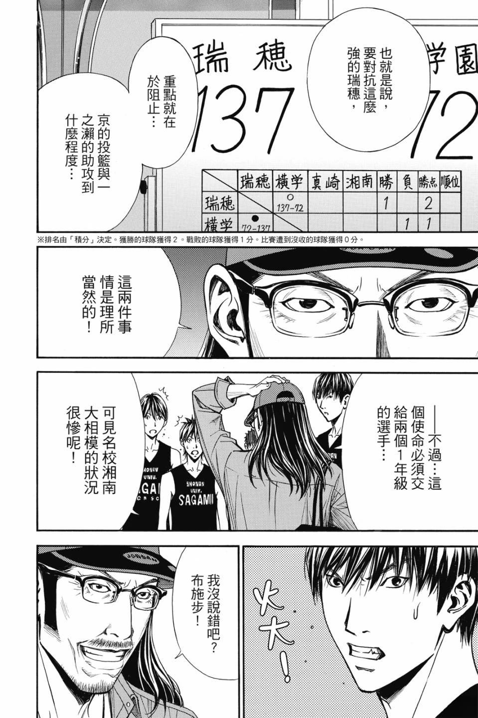 第7卷 第168页