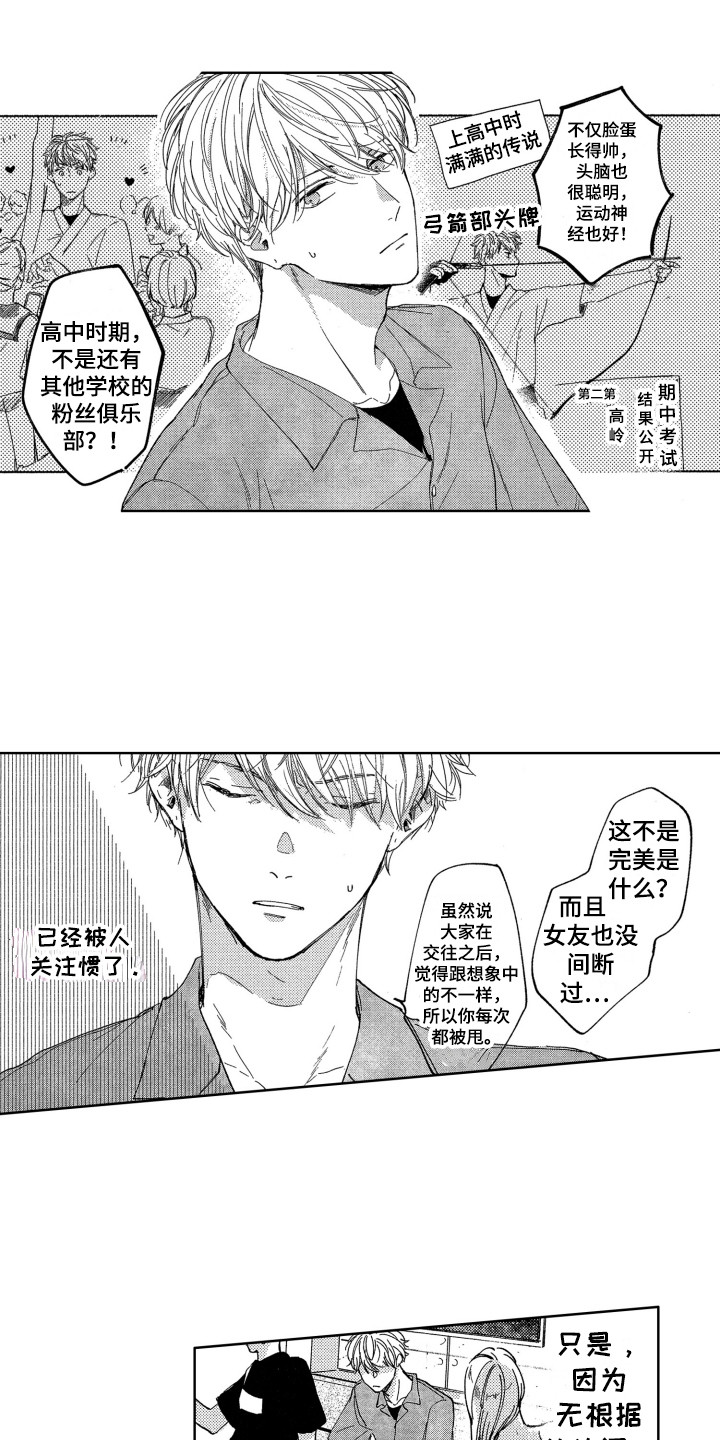 第1话7