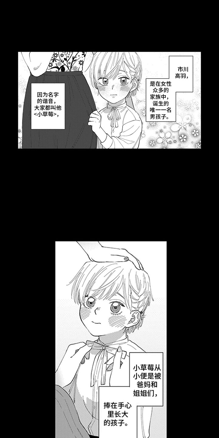 第1话0