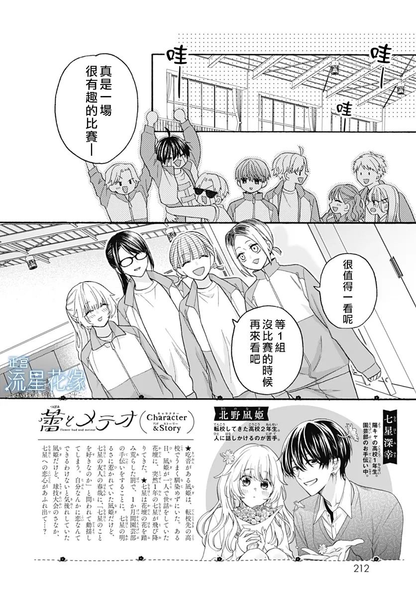 第5话 第2页
