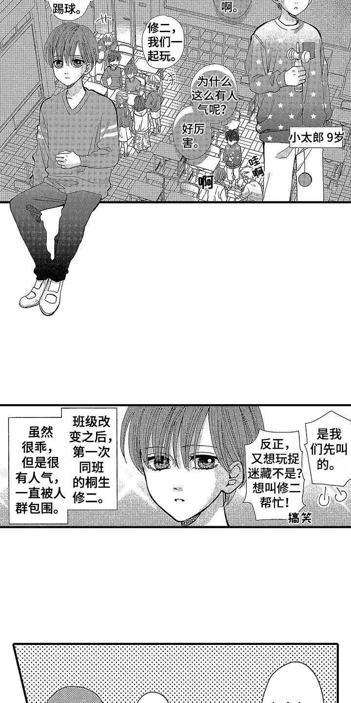 第1话3