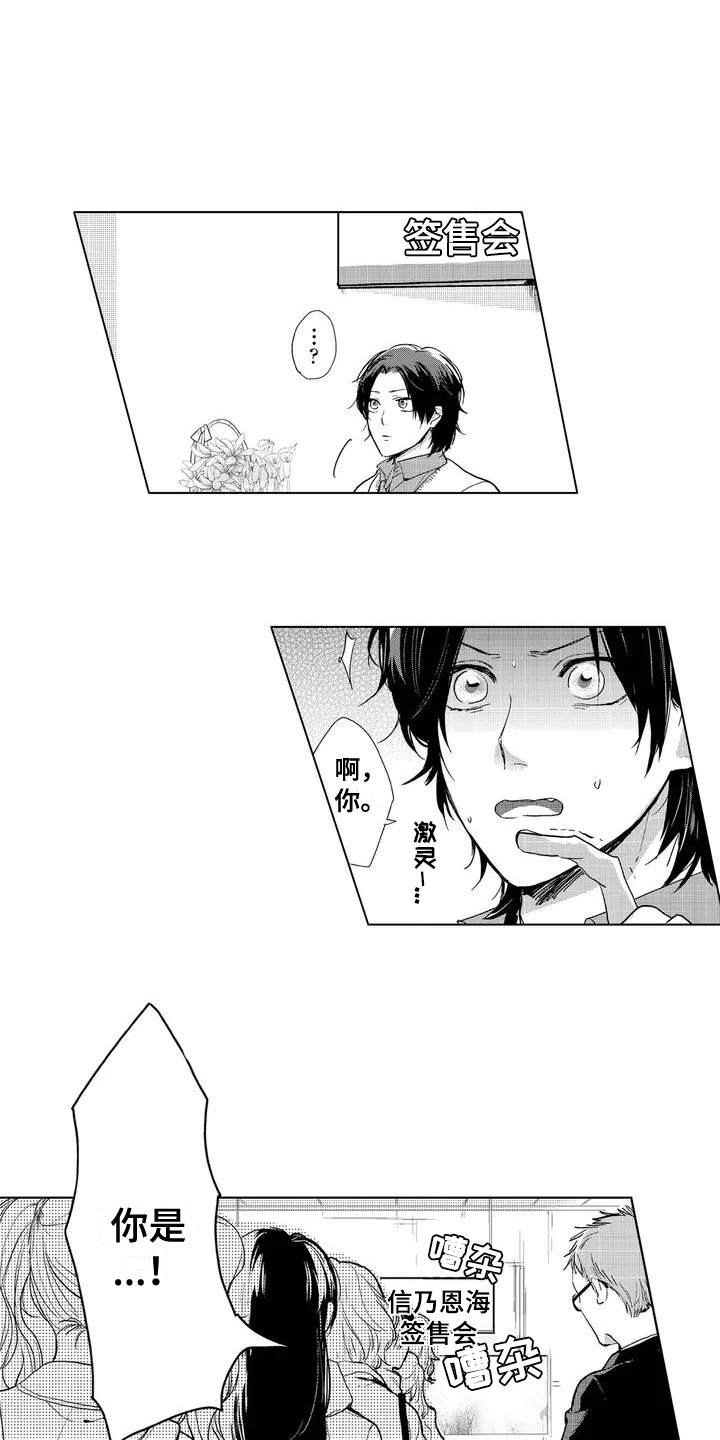第3话0
