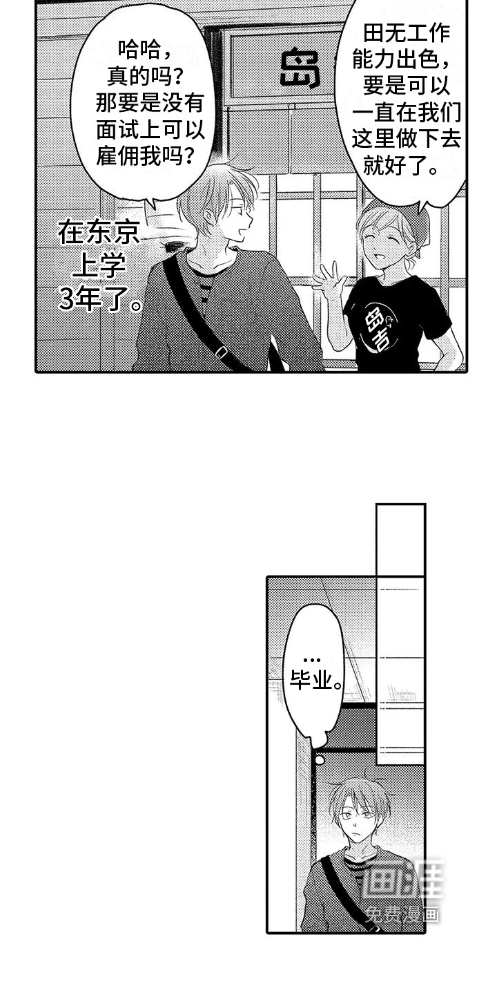 第23话6