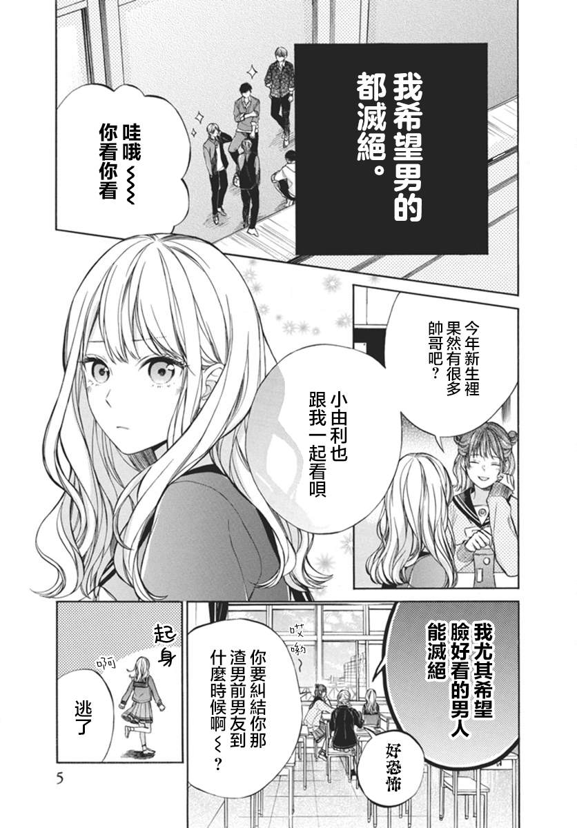 短篇 第4页