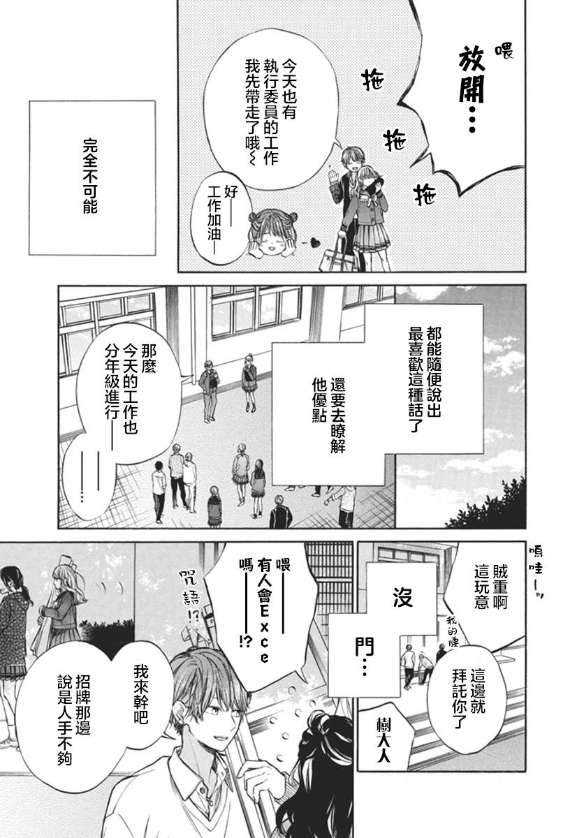 短篇 第20页