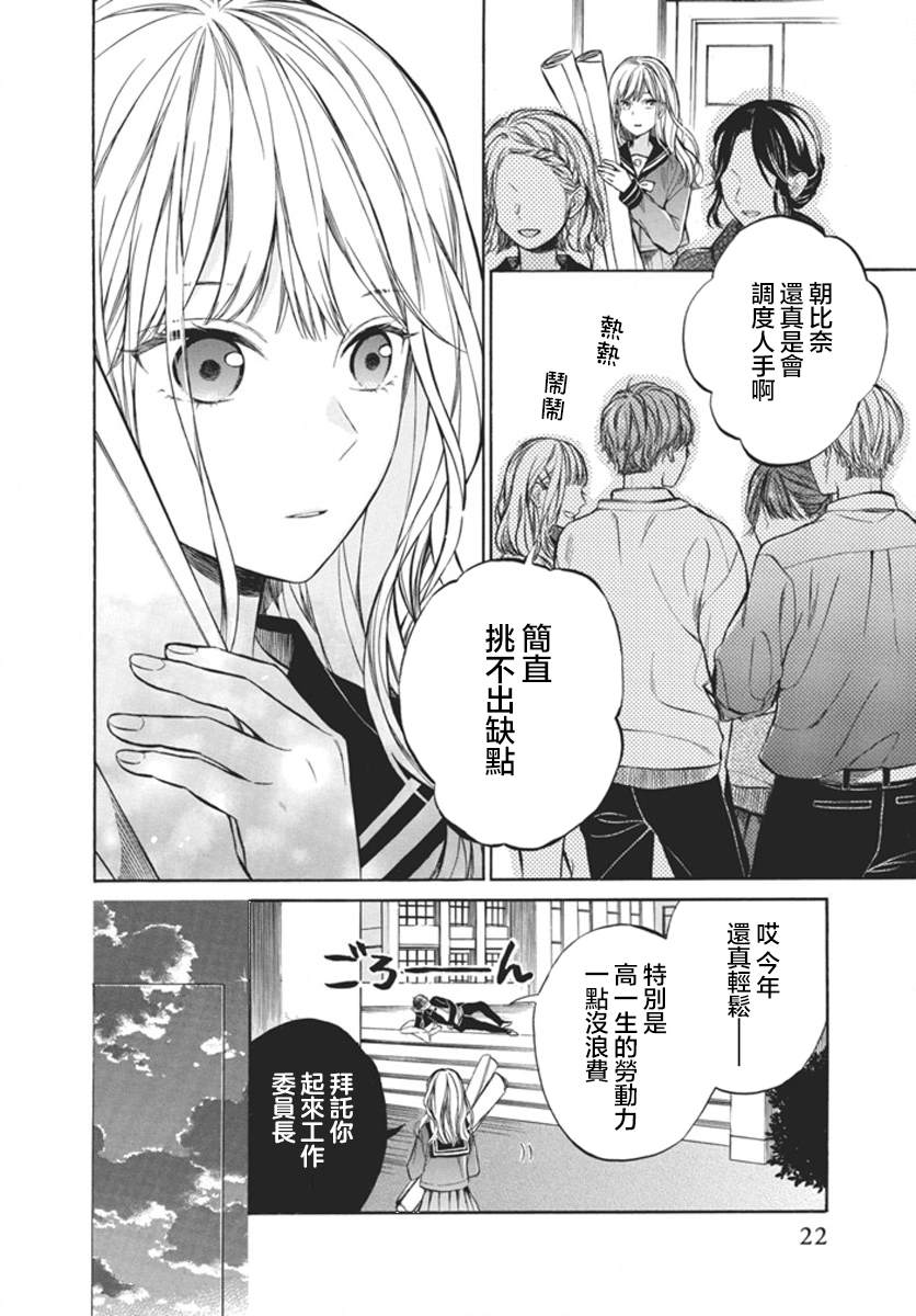 短篇 第21页