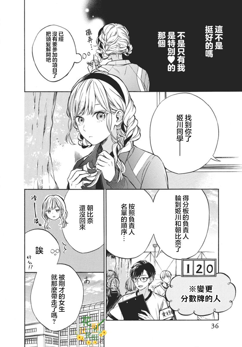 短篇 第35页