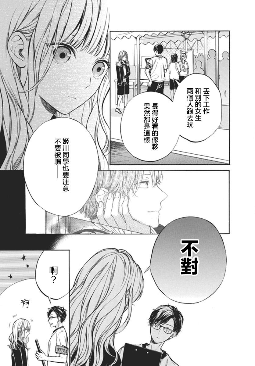 短篇 第36页