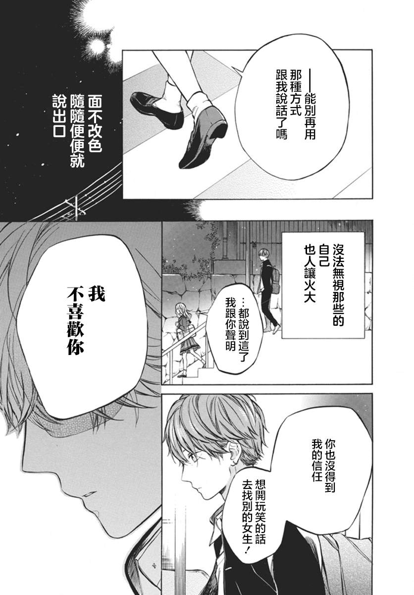 短篇 第28页