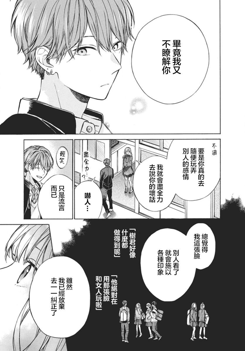 短篇 第12页