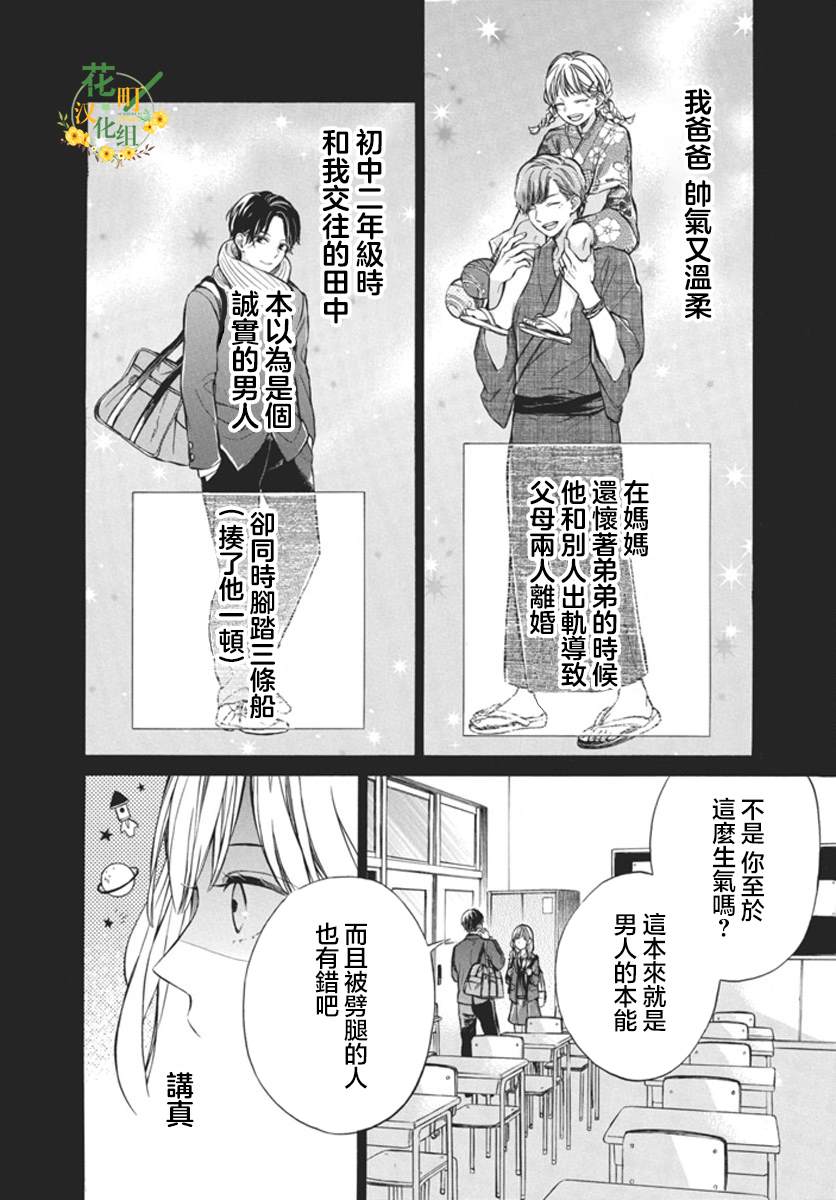 短篇 第3页