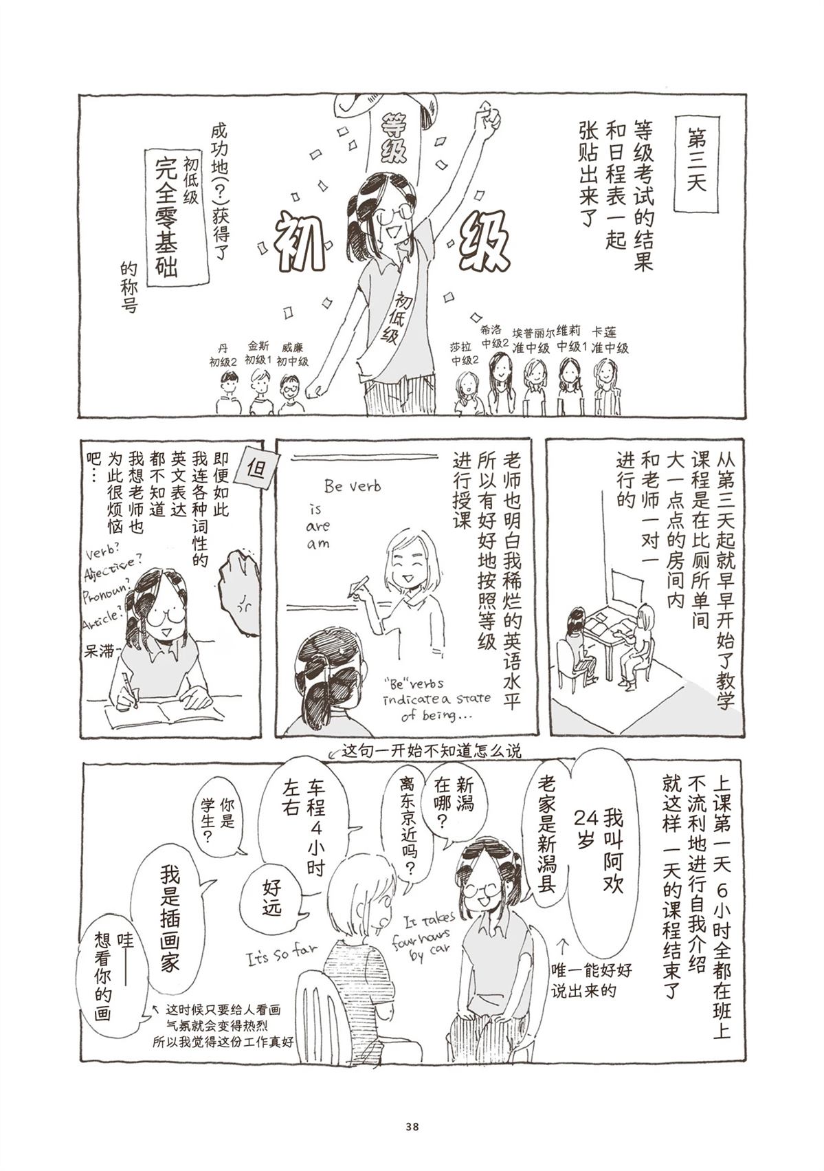 第1话 第20页