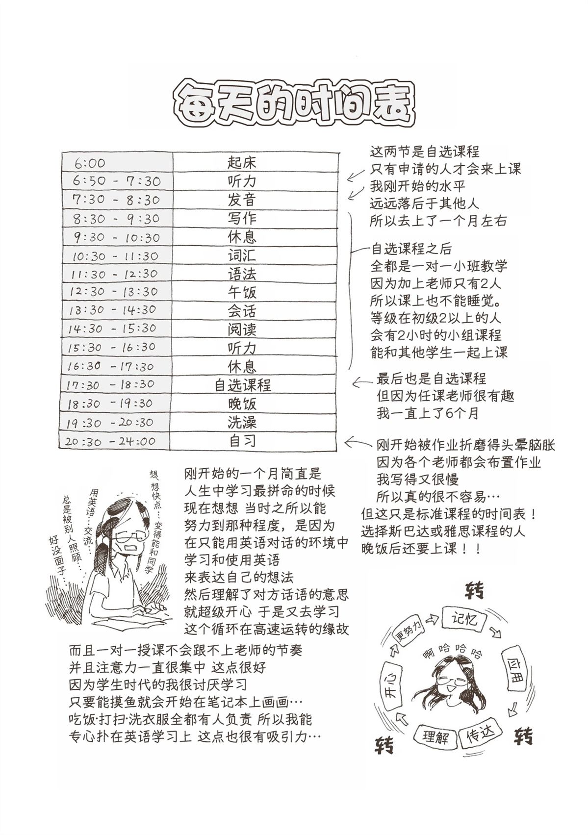 第1话 第21页