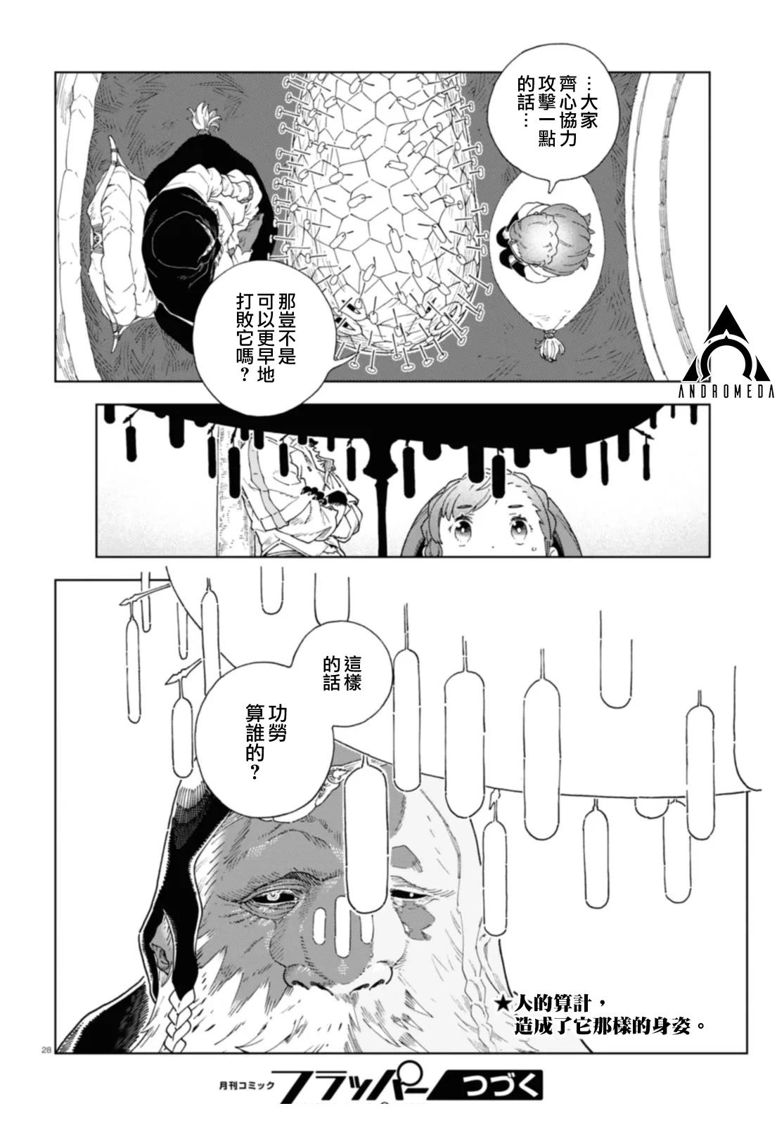 第2话 第28页