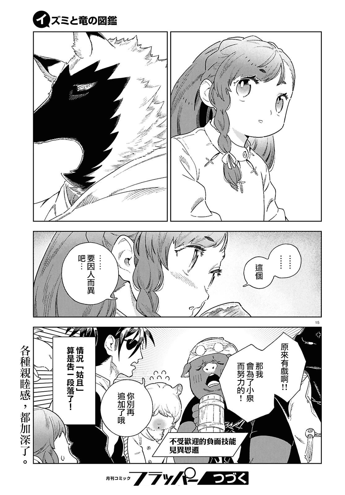 番外篇 第15页