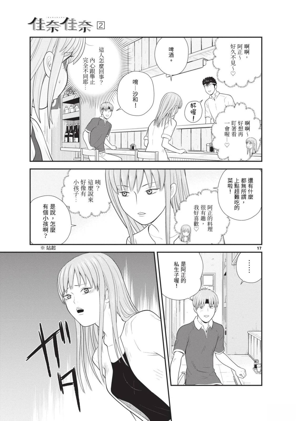 第2卷 第21页